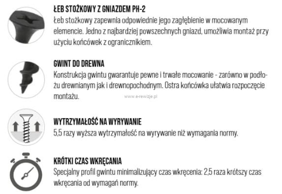 wkręty do drewna 3,5x45 klimas.jpg