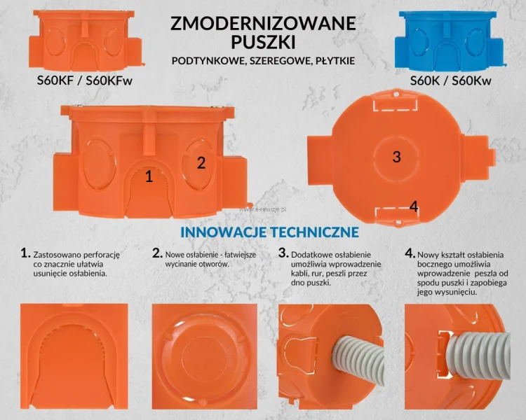 ZD_post-o-puszkach-s60k-i-s60kf-listopad_636f82c4bb469820dfcd31add8cd0f26.jpg